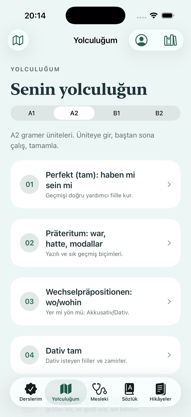 Furbek Yolculuğum: A1'den B2'ye seviye seviye ünite haritası