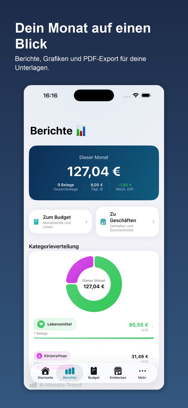Bonheft Berichte: Monatsausgaben und Kategorien auf einen Blick